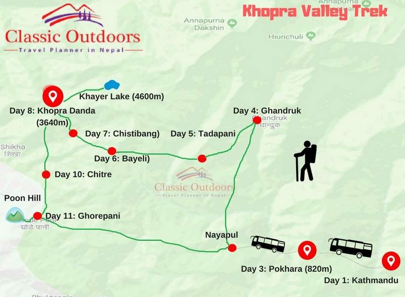 Khopra Valley Trek - Classic Outdoors